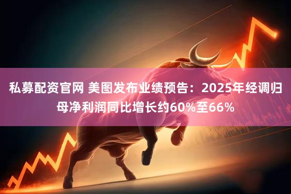 私募配资官网 美图发布业绩预告：2025年经调归母净利润同比增长约60%至66%